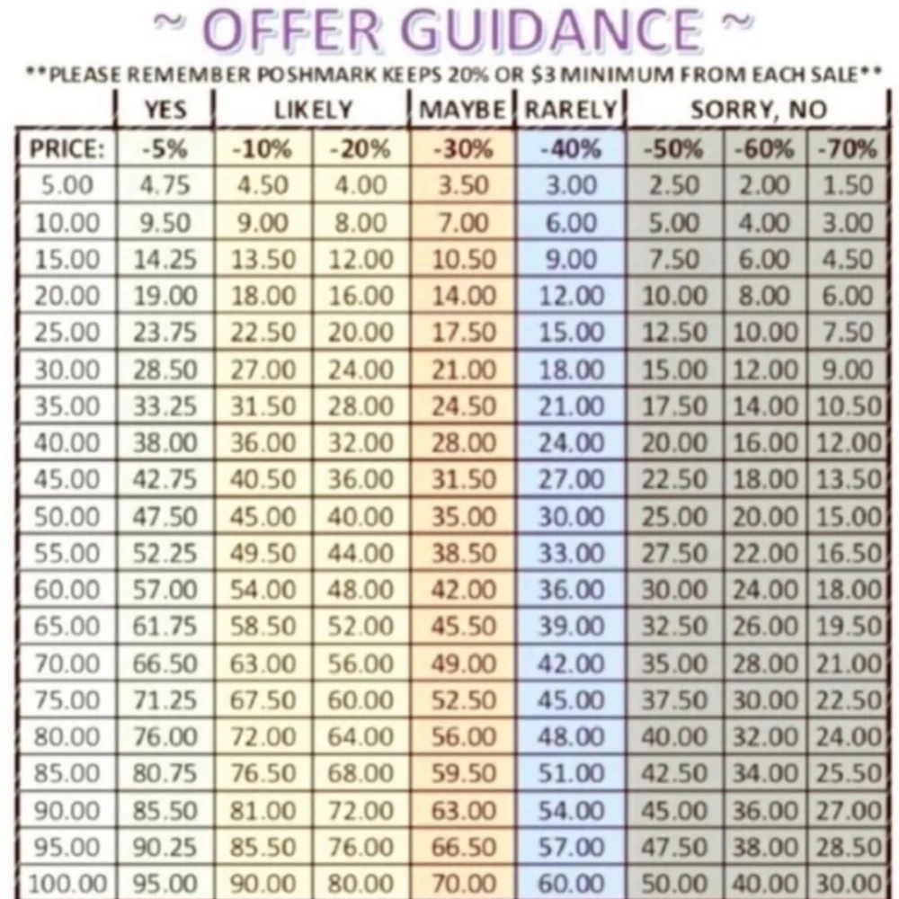 Pink & White Knit Dress | Mint Julep | Sporty | Pockets & Ruffles | L | NWT - Picture 12 of 12